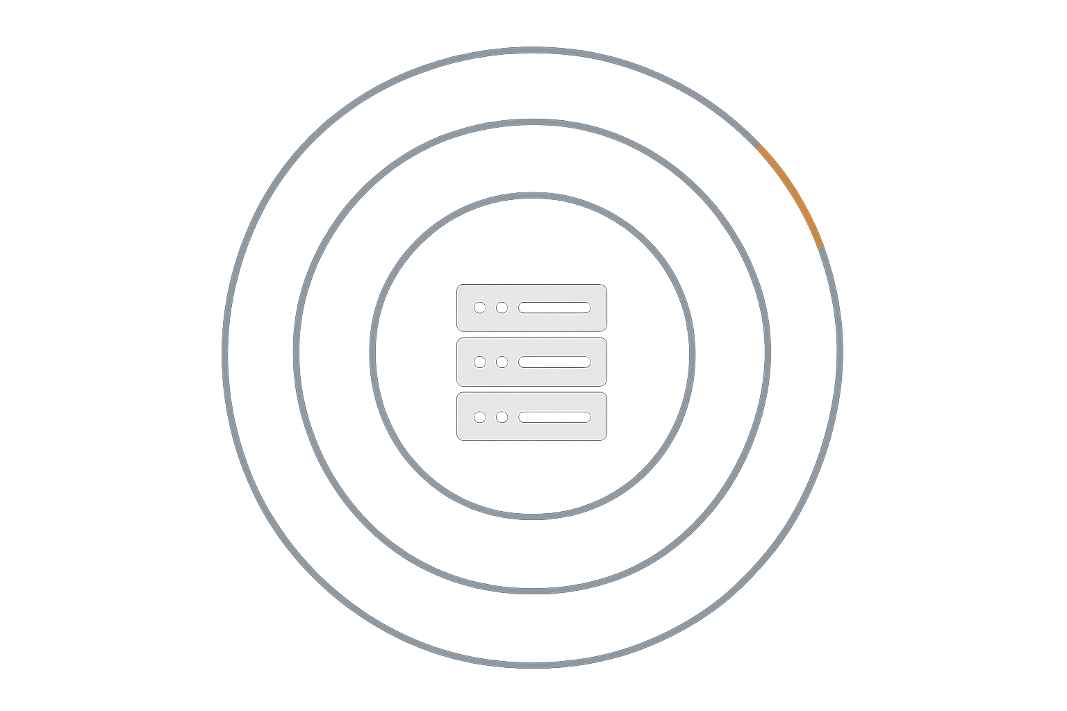 Conceptual diagram showing firewalld zones like public and internal around a server, helping readers visualise how services are exposed differently.