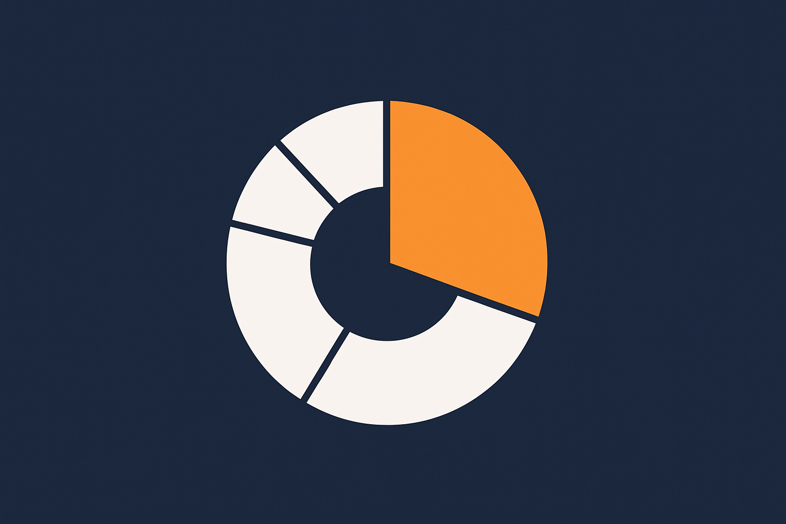 A visual of a server disk represented as a circle or rectangle divided into segments for directories like /var, /home and /var/www, illustrating which areas might grow large and need checking with df and du.