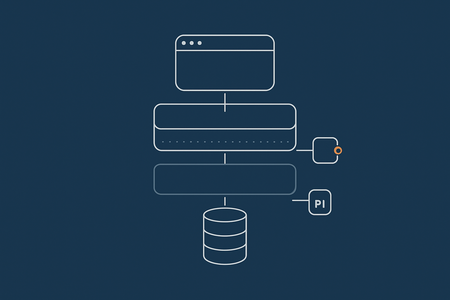 A simplified diagram of a WordPress request showing where plugins add load in PHP, the database and the front end, to help readers visualise why some plugins hurt performance more than others.