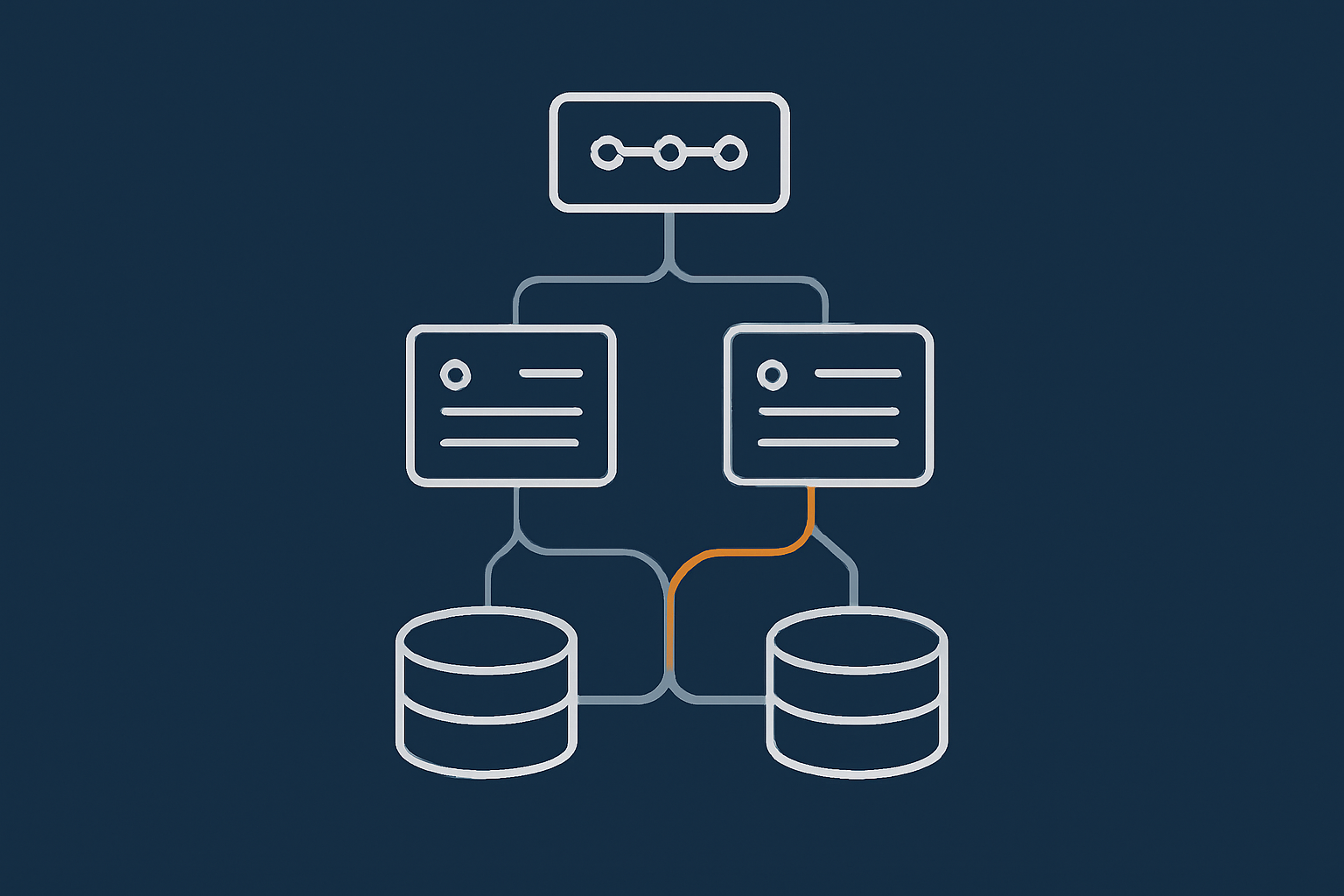 A simplified architecture diagram of a high availability setup in a single data centre: load balancer in front of two web/application servers and a replicated database pair, showing traffic flow and redundancy.