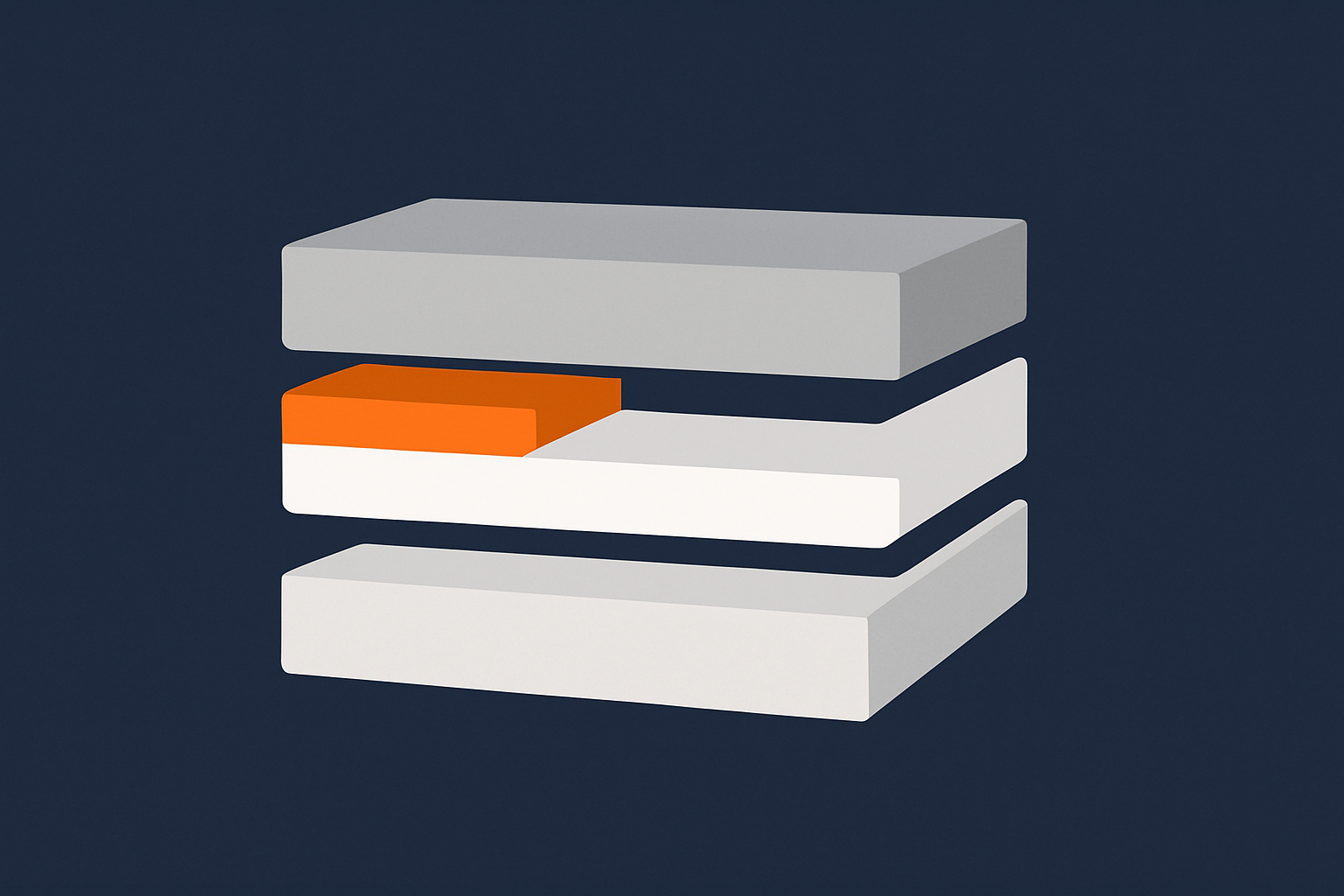 A simple layered diagram showing the WordPress stack (DNS, server/OS, web server & PHP, database, WordPress, plugins/themes, security, backups) with colour accents indicating which layers are typically handled by the business vs by a managed host.