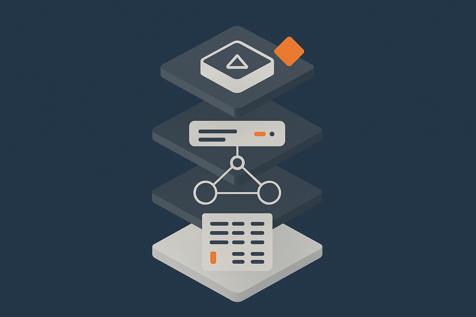 A layered diagram illustrating the main layers in a hosting stack, from data centre and network up through server and application, to show where outages can occur.