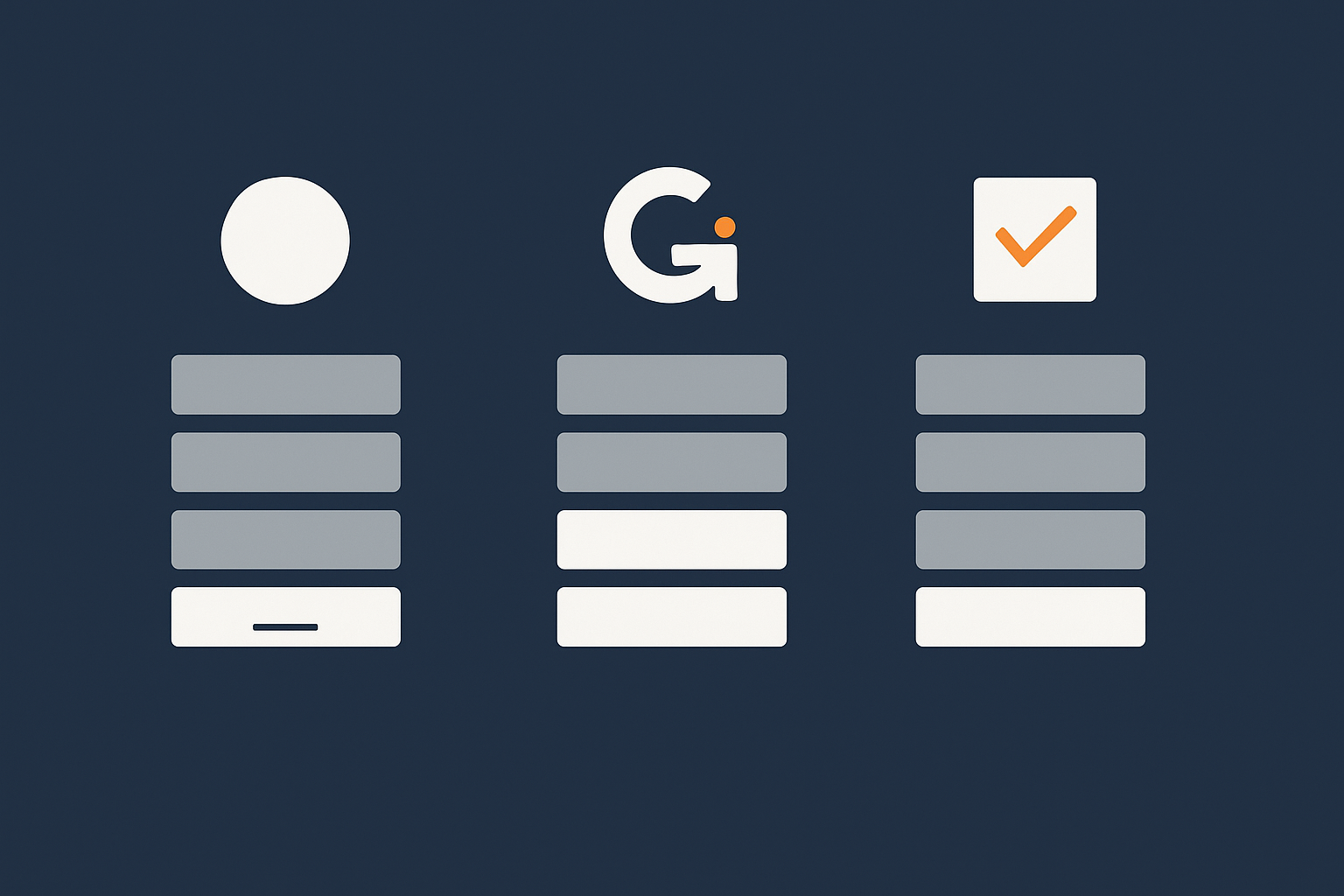 A simple visual showing which layers are handled by the hosting provider vs the customer in unmanaged VPS, partially managed hosting and fully managed hosting.