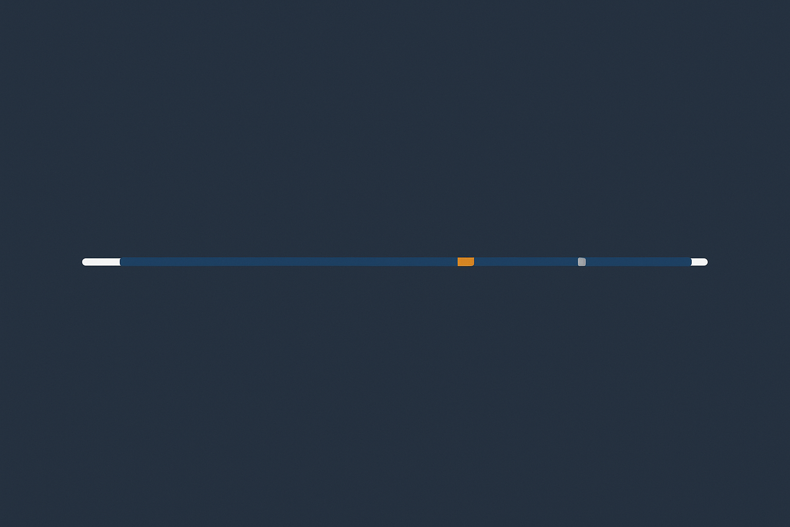 A simple visual showing a timeline of a day with small coloured segments representing different types of downtime (hard down, soft down, slow) to help readers grasp the impact of even short outages.