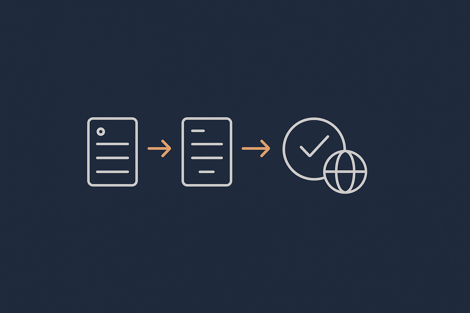 A simple flow diagram that shows the journey from old host to new host: backing up files and database, copying to the new server, testing on staging, then switching DNS.