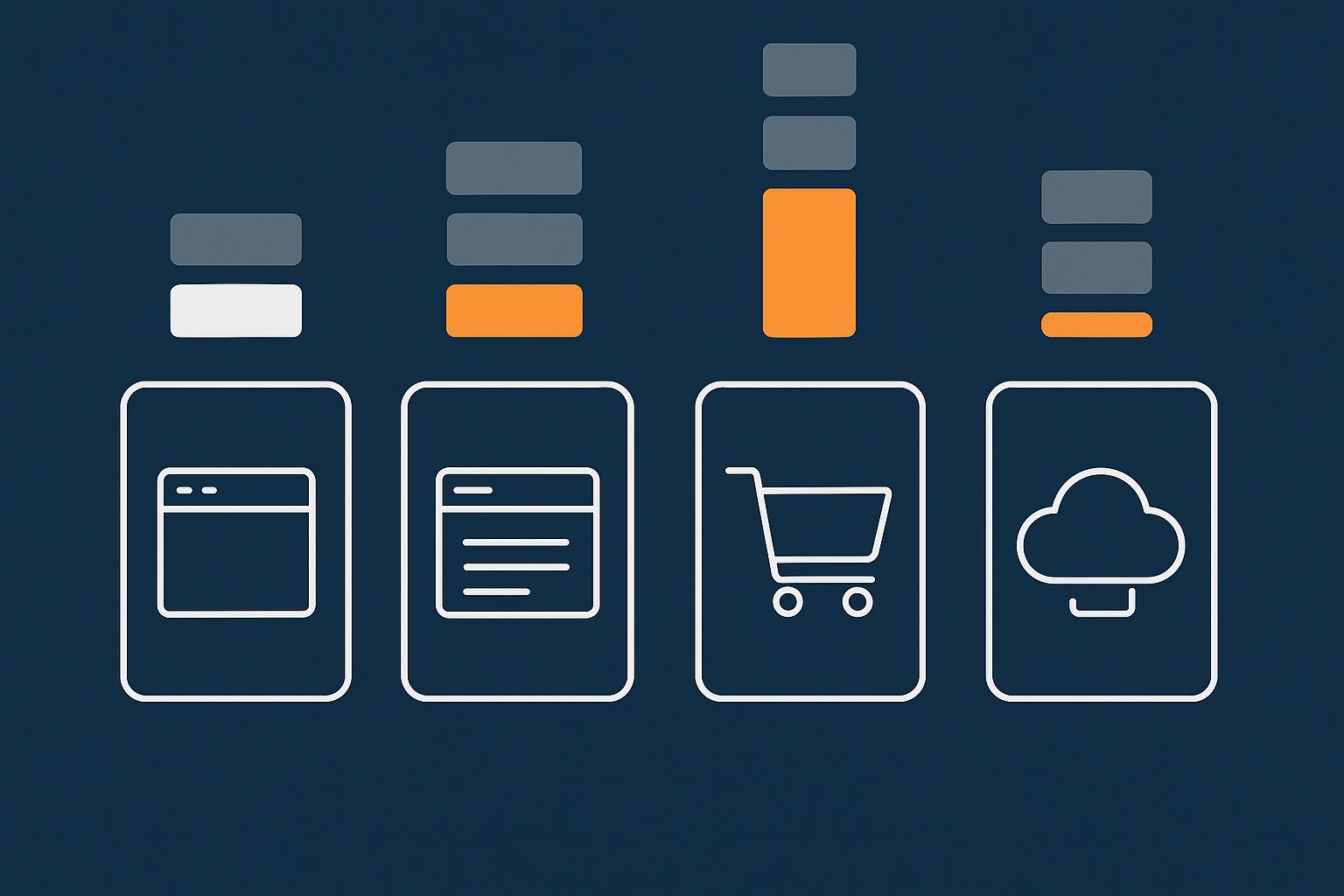 A visual comparison of different workloads, such as brochure site, blog, WooCommerce store and multi‑site agency setup, each with indicative CPU, RAM and storage levels.