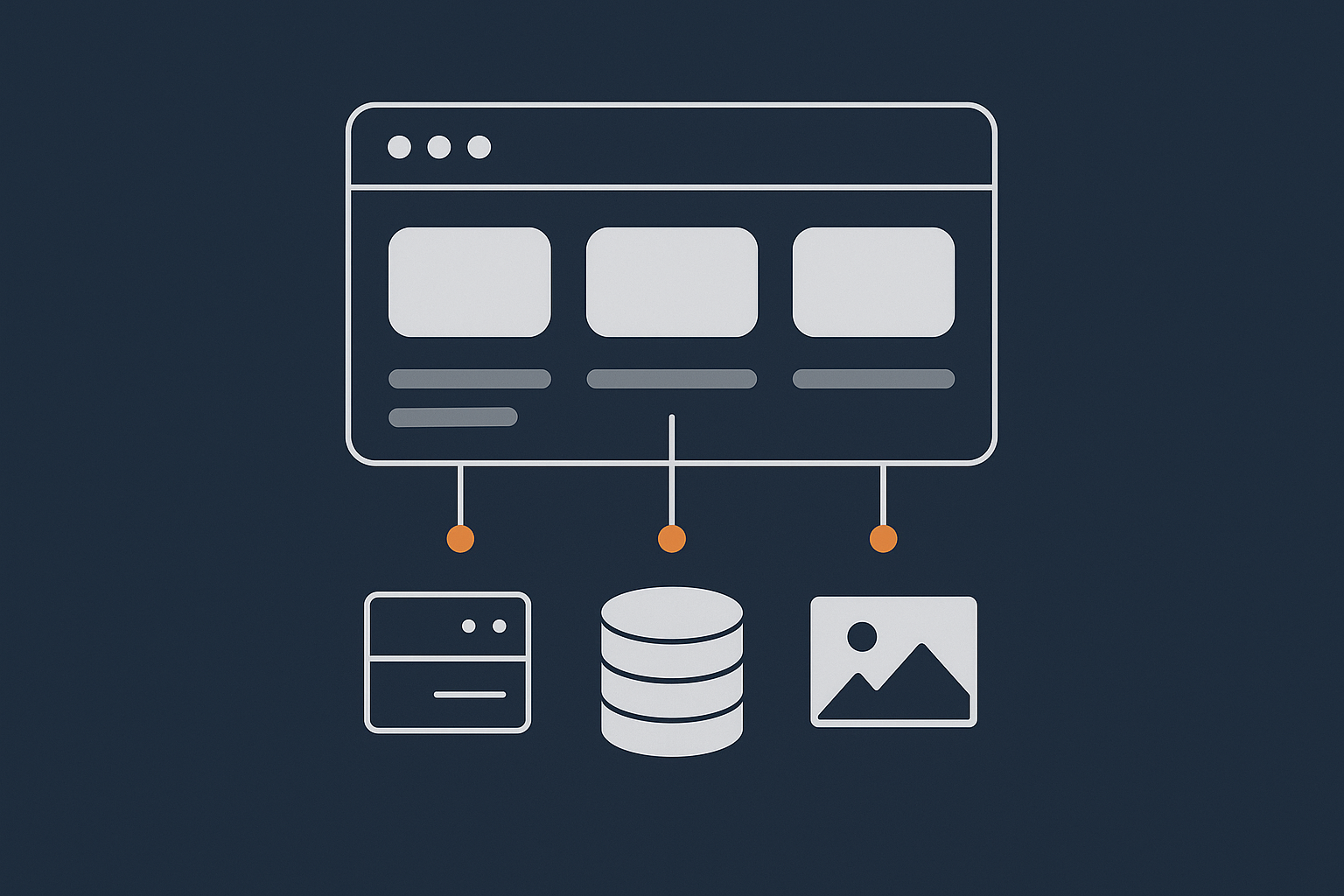 A simple diagram that shows how LCP, CLS and INP sit on top of server response (TTFB) and front end assets, helping readers visualise the relationship between metrics and real parts of their WordPress stack.