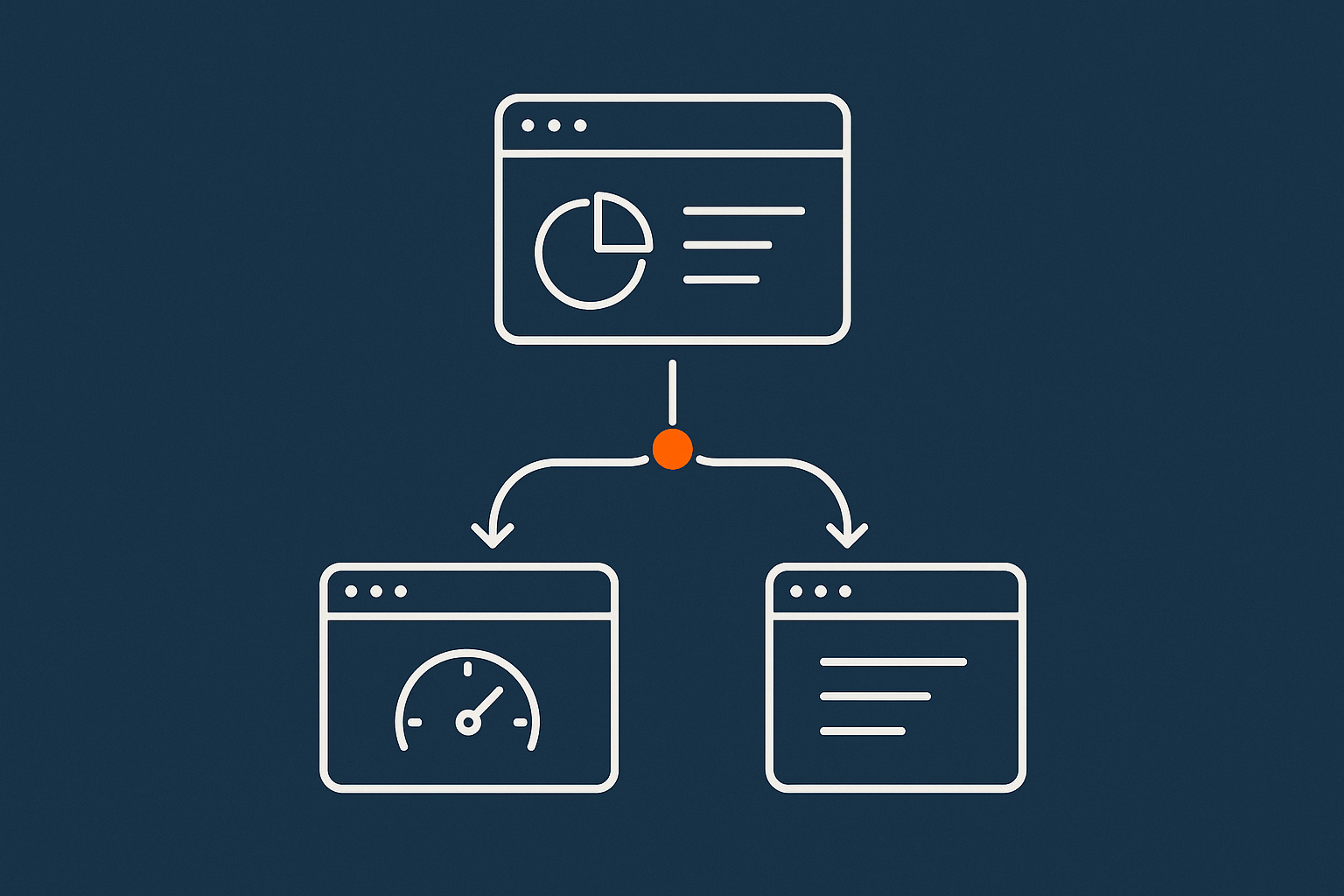 A simple flow diagram showing how a Search Console error leads you through checking the relevant report, exporting URLs, and then testing those pages with PageSpeed Insights or your browser.