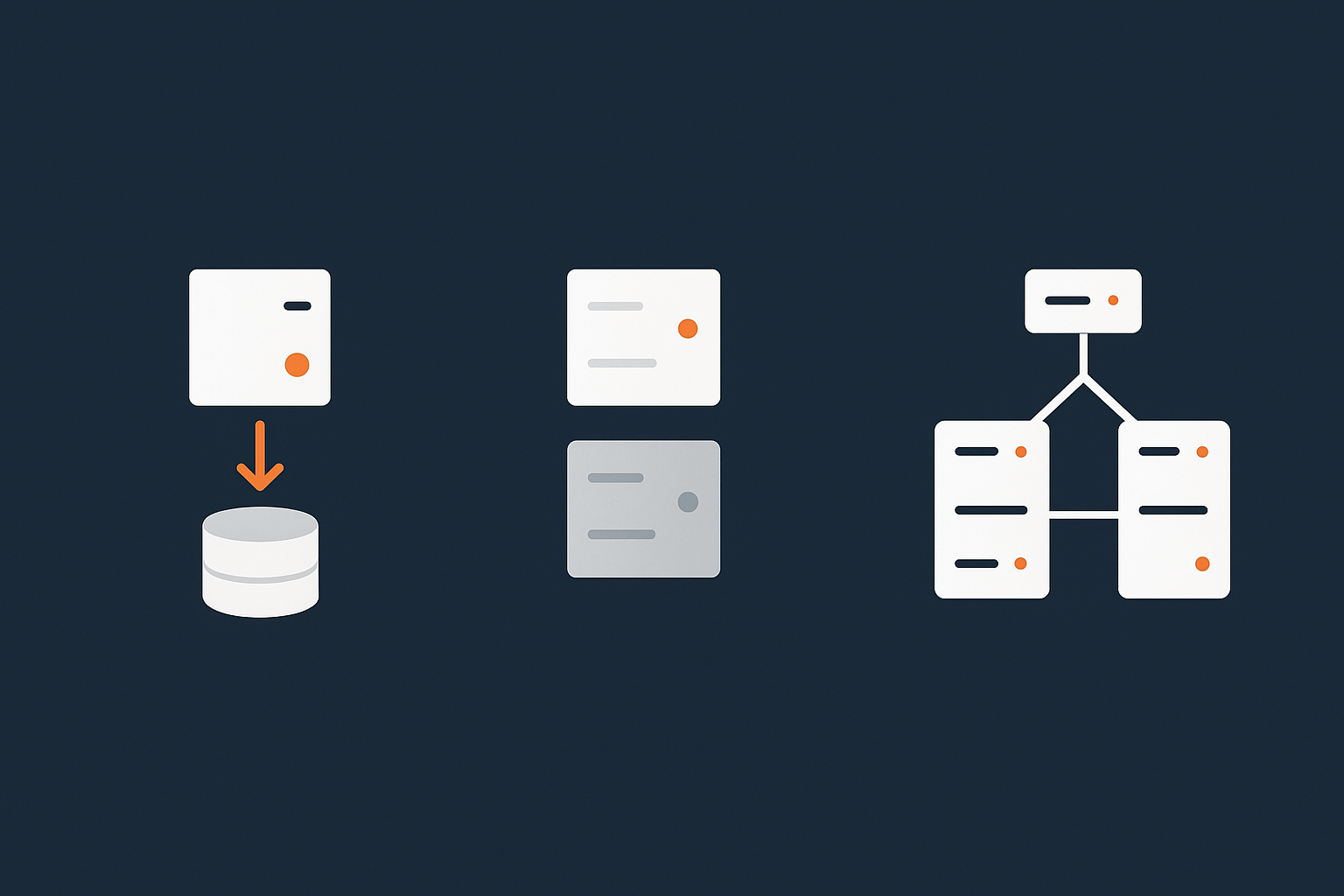 A side by side comparison of three hosting recovery setups: single server with backups, warm standby in another environment, and a more resilient multi node layout.