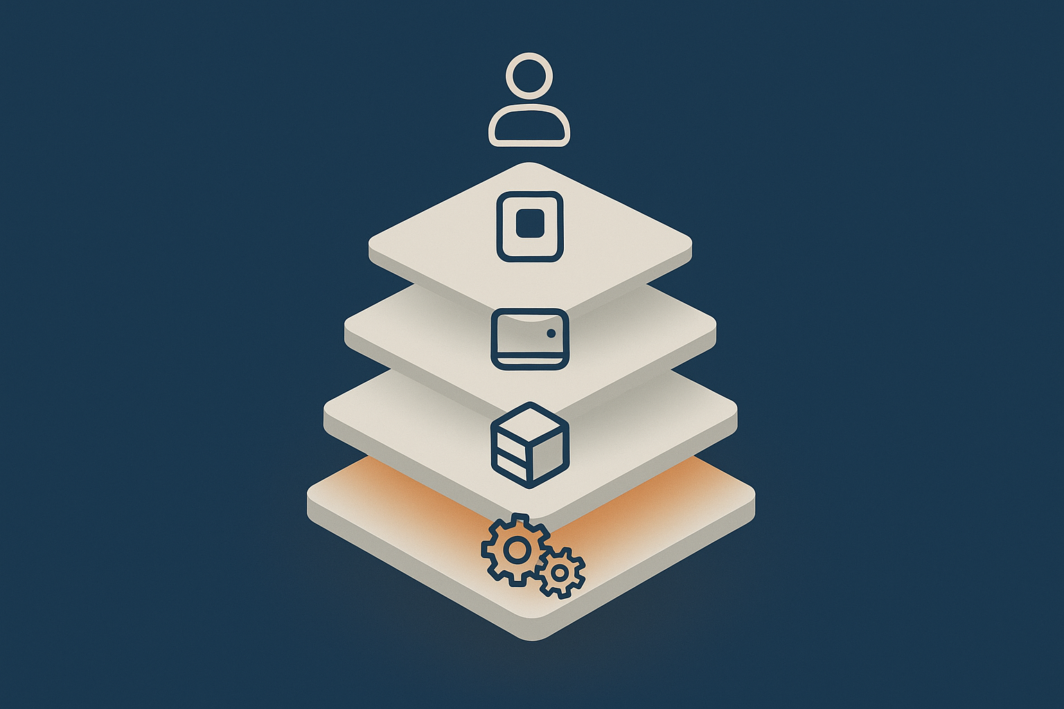 Layered diagram showing symptoms at the surface and deeper infrastructure, configuration and process causes underneath, to help explain multi‑layer root cause analysis.