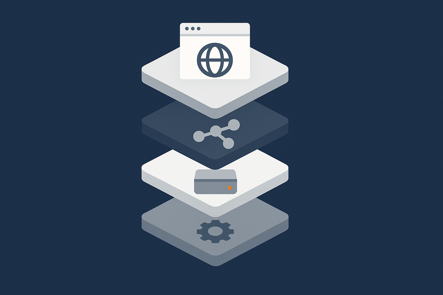 A layered stack illustration showing a visitor browser, an acceleration network / CDN layer, server cache, PHP/WordPress and the database to help readers visualise where performance maintenance tasks apply.