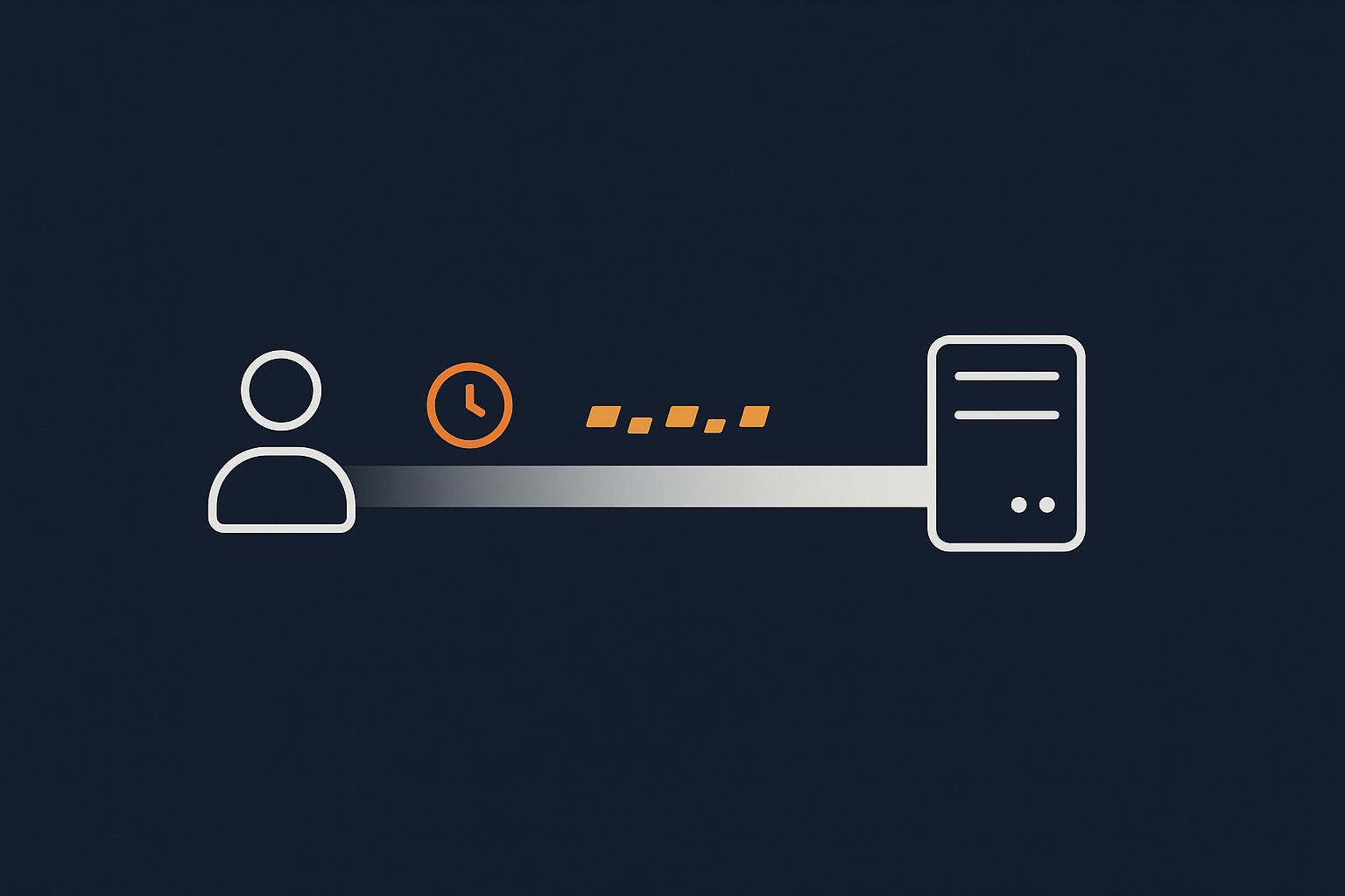 A simple, abstract flow diagram showing a user device sending a request across a network ‘pipe’ to a server, highlighting latency as the time to first response, bandwidth as pipe width, and throughput as actual flow of data.
