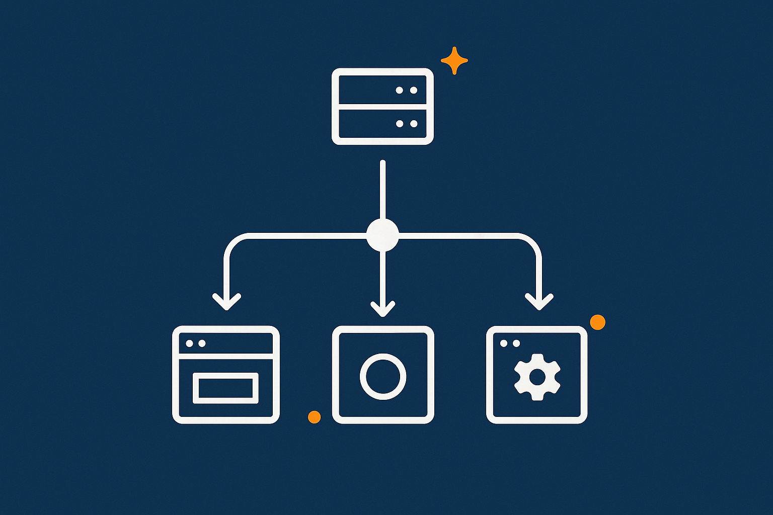 A simple flow diagram showing when a WordPress site should return 200, 302 or 503 depending on whether it is live, showing a holding page, or in temporary maintenance.