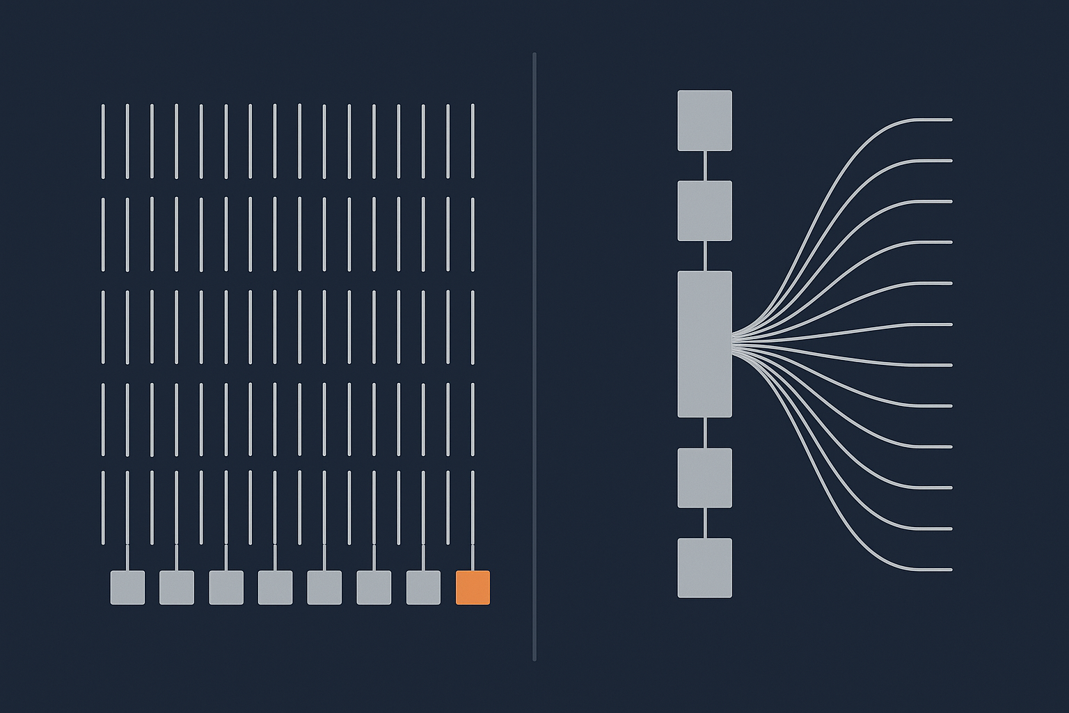 A conceptual comparison showing how Apache uses many worker processes or threads per connection, while Nginx uses a smaller number of event‑driven workers handling many connections.