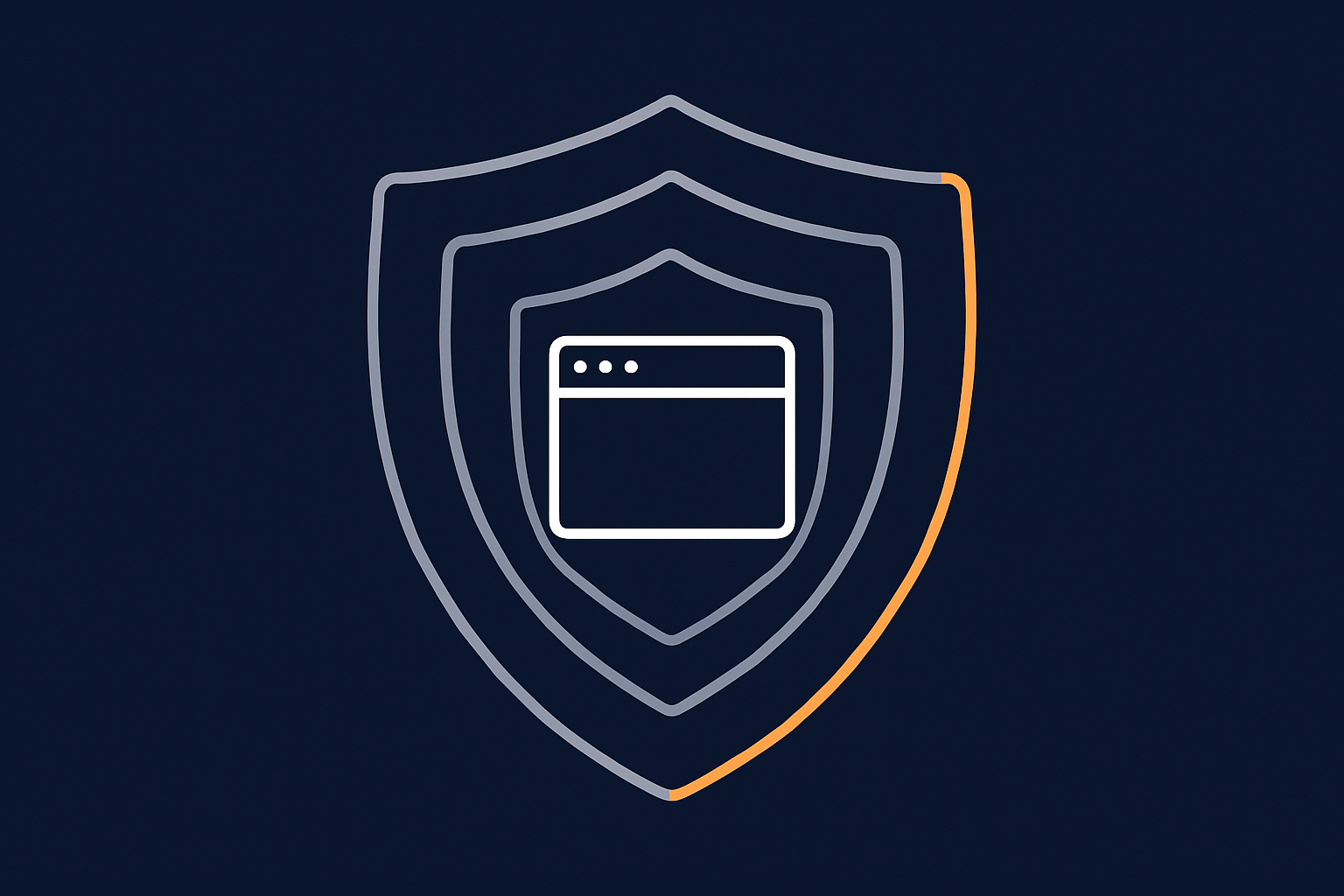 Layered illustration showing backups, redundancy and failover as three distinct but related layers of resilience around a core ecommerce site.
