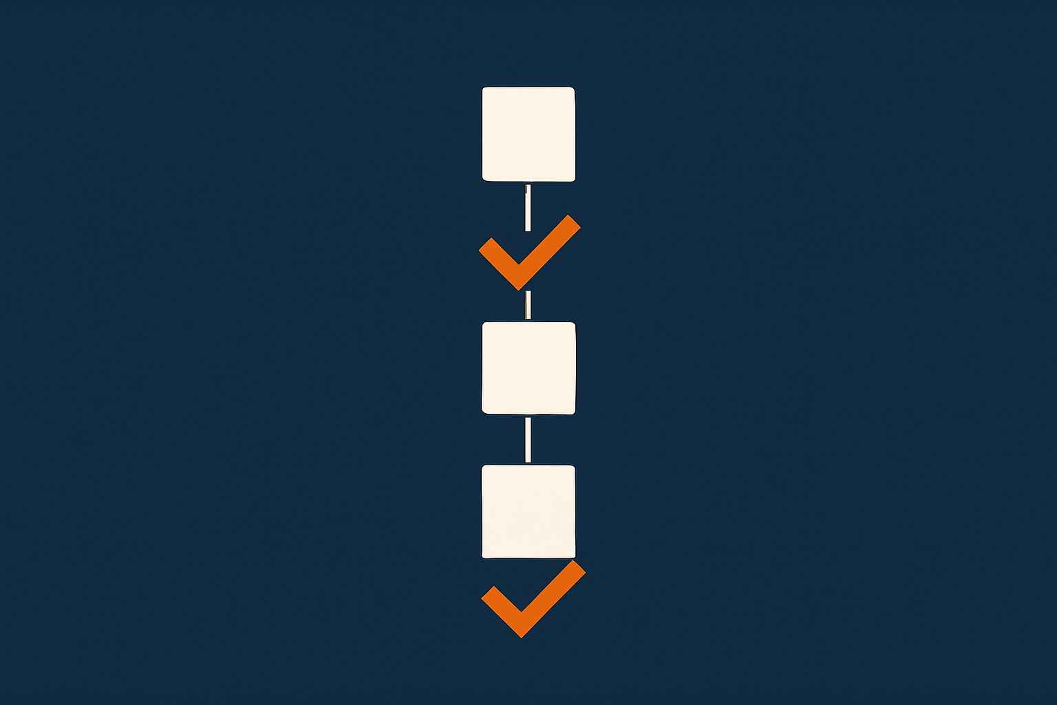 An abstract visual of a checklist or flow of actions representing a peak‑day runbook, with a sense of ordered steps and stability rather than chaos.