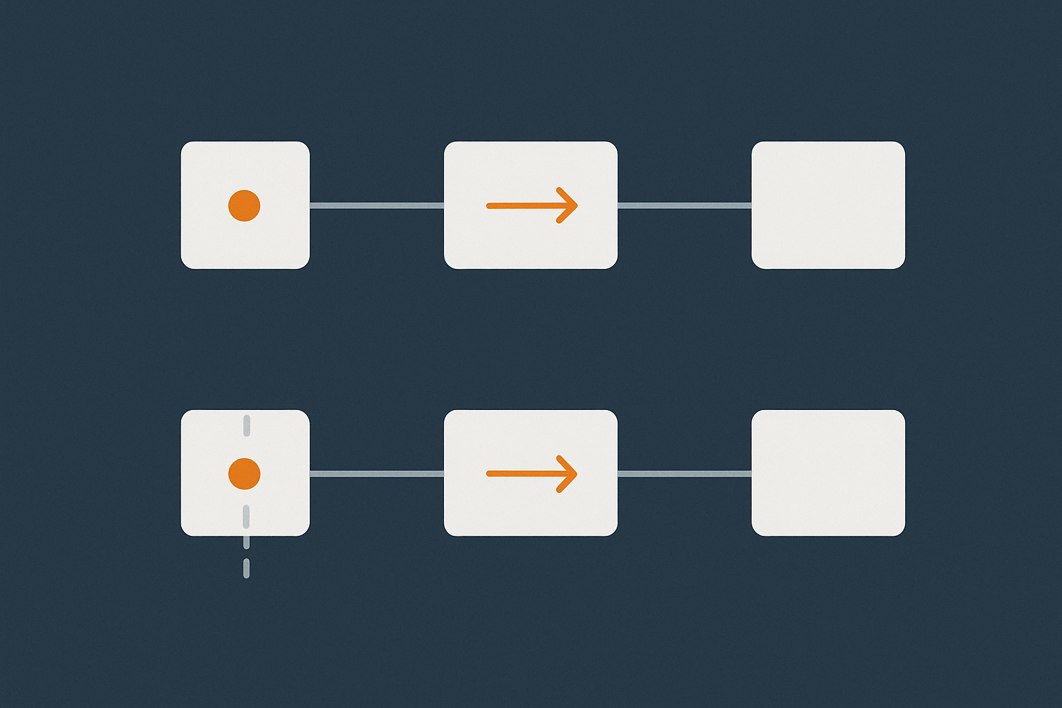 A simple flow diagram comparing WP-Cron being triggered by random visitor requests versus a real server cron calling wp-cron.php on a fixed schedule.