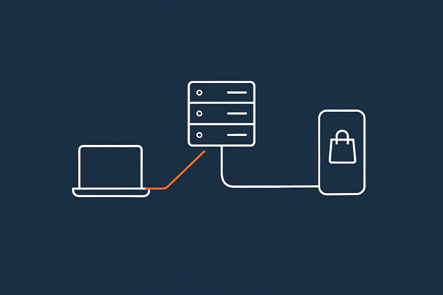 A simple diagram showing a merchant’s slow laptop connection to the server for wp‑admin alongside a customer’s faster route to the same server, to highlight why the shop can look fine while admin feels broken.