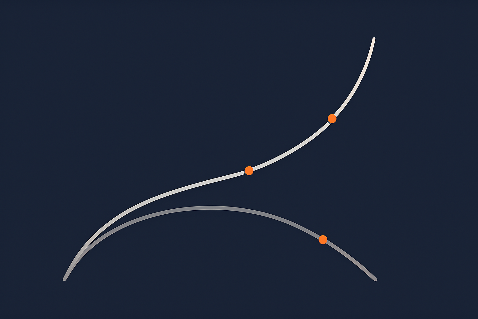 An abstract graph showing the relationship between increasing resilience and rising cost/complexity, to visually support the idea of choosing a sensible point on the curve rather than chasing perfection.