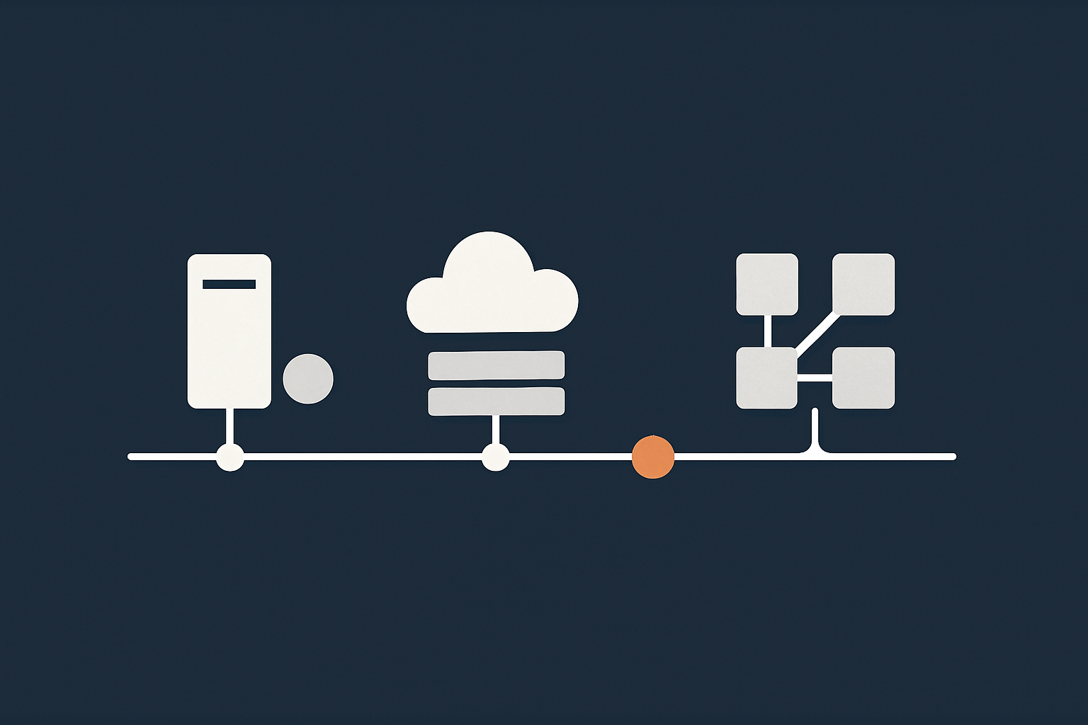 A simple 3‑year horizontal timeline showing phased hosting evolution from shared hosting through virtual dedicated servers to a more resilient multi‑server setup, illustrating smooth transitions instead of repeated rebuilds.