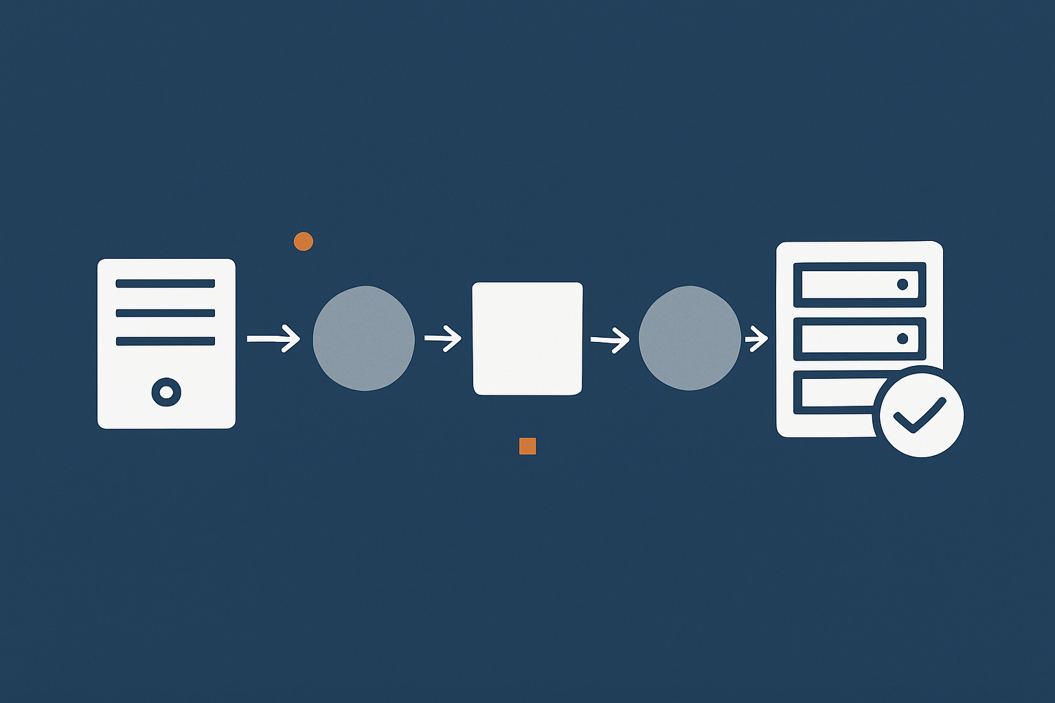 A step style flow diagram showing the journey from old shared host to new managed host: assess, prepare, clone to staging, test, DNS switch, and decommission.