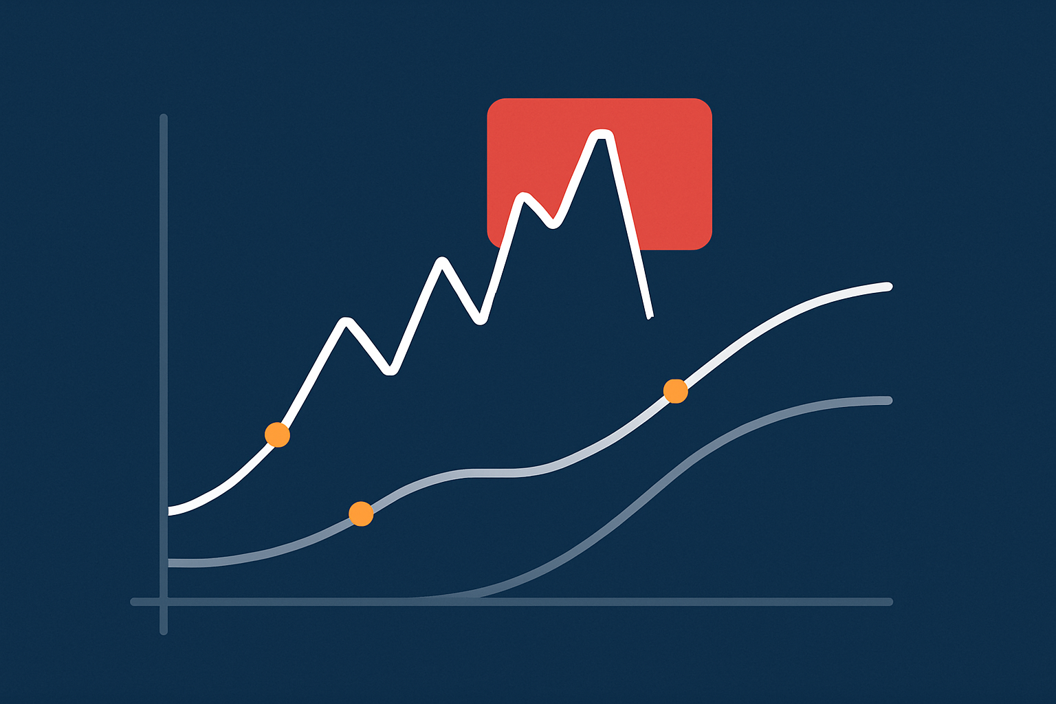 An abstract chart style image representing CPU and I/O usage spiking into a red zone on shared hosting vs a smoother line on a higher tier environment, to visually explain hitting resource ceilings.