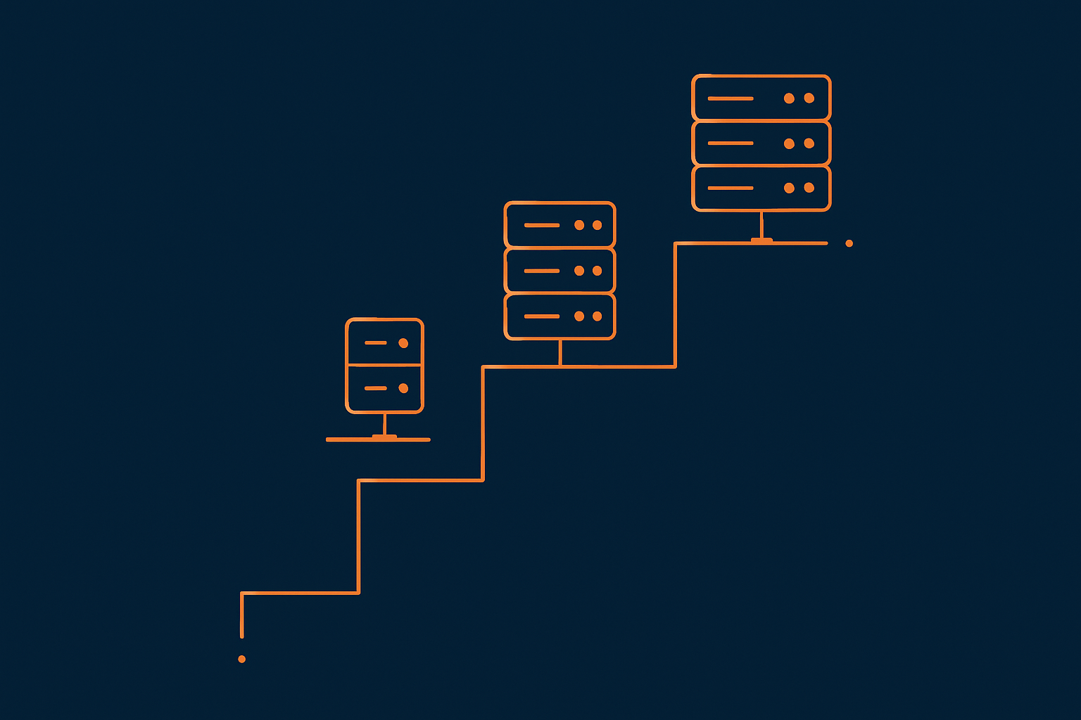 A simple staircase or path graphic illustrating the progression from plugin‑based caching on shared hosting to managed WooCommerce hosting and then to virtual dedicated servers with edge caching.