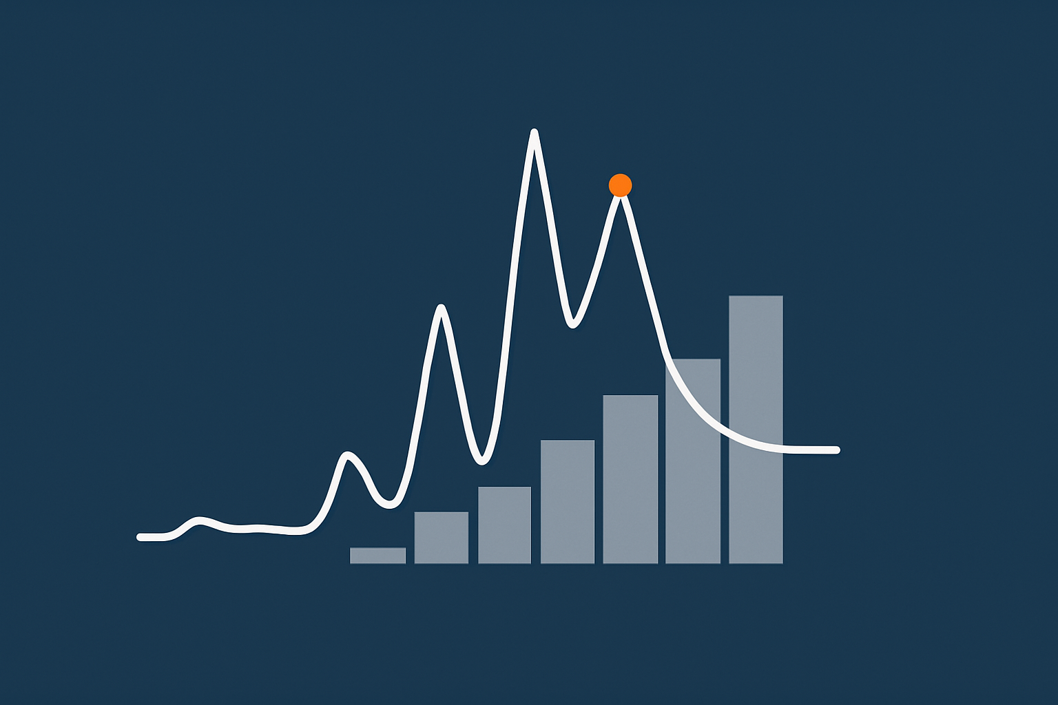 An abstract chart‑like image showing a calm baseline of traffic and a few tall peaks, with hosting capacity stepping up in response, to convey planning for seasonal spikes.