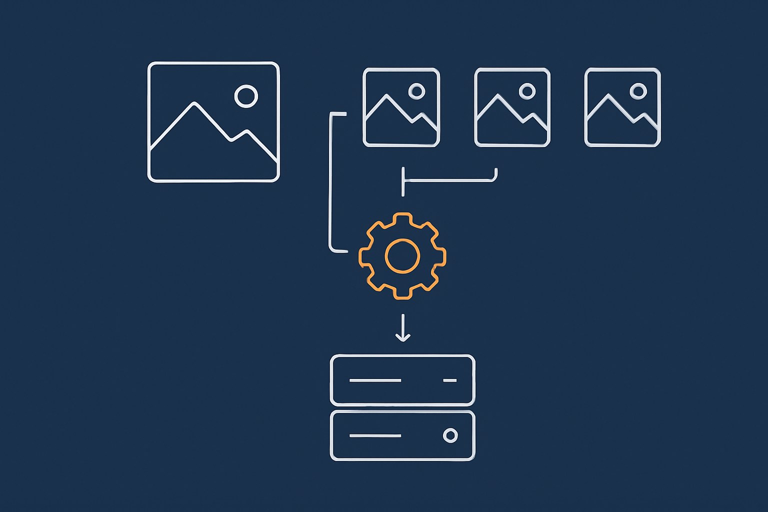 A simple flow diagram showing how a single uploaded image is turned into multiple sizes by WordPress and then requested by visitors via browser, cache layer and origin server.