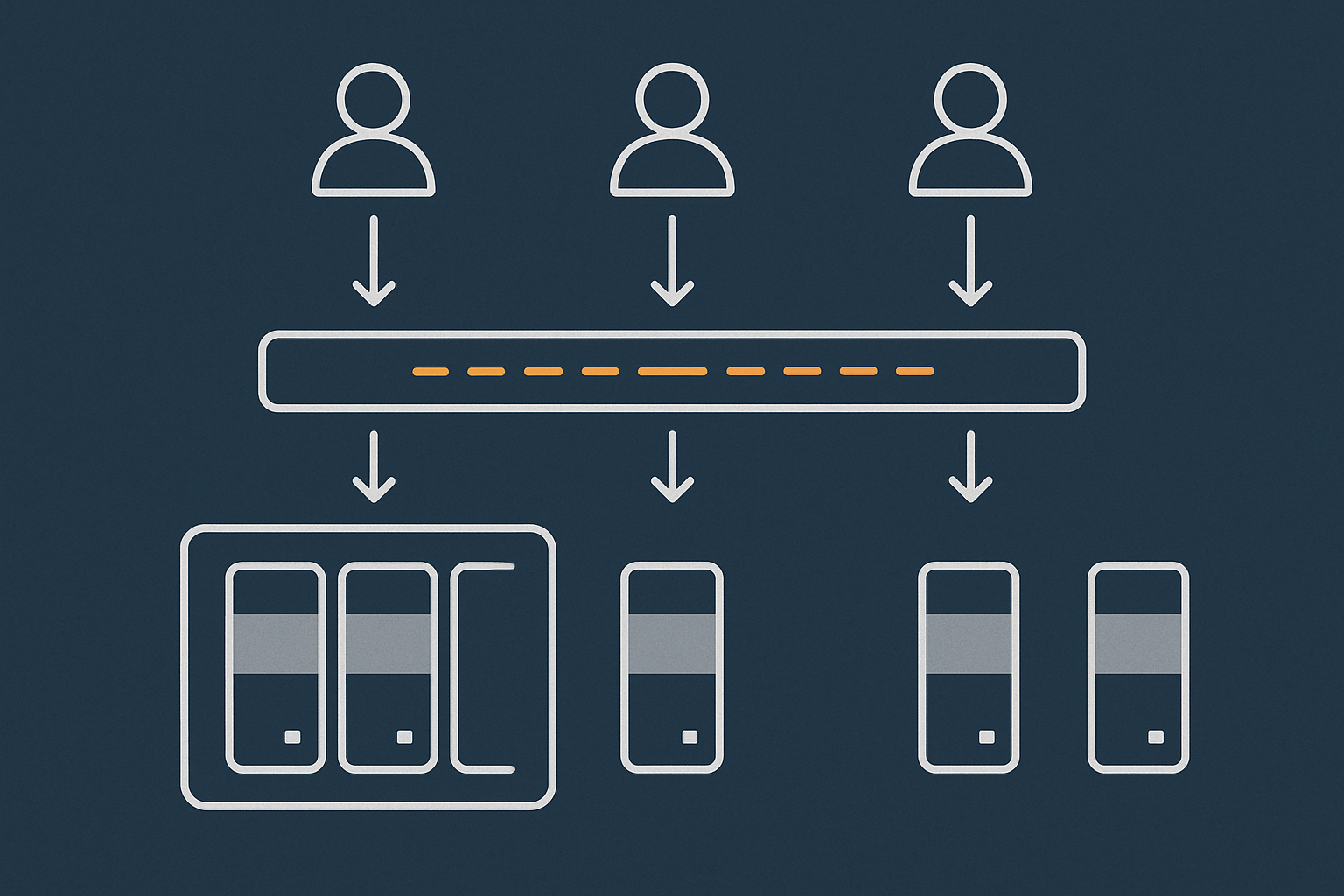 A simplified hosting stack showing visitors, an acceleration layer handling caching and bot filtering, then origin servers running either a Multisite network or many separate sites.