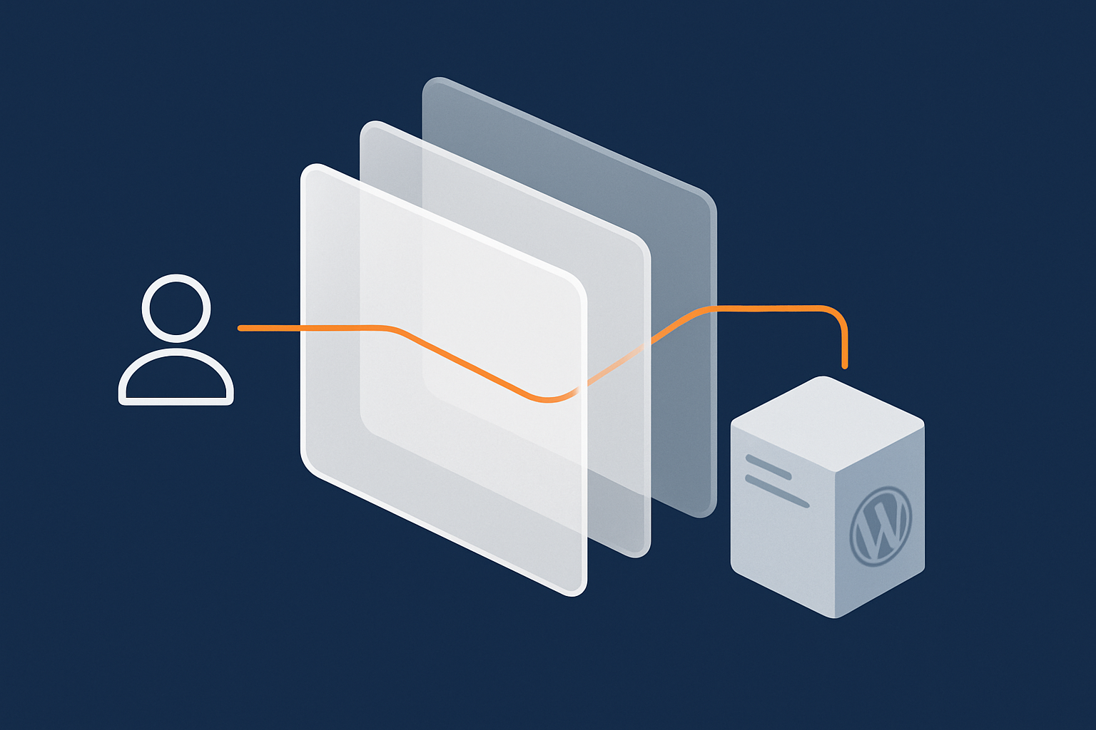 Layered illustration of browser cache, edge/CDN cache and origin server cache stacked in front of a WordPress server to show how they shield it during spikes.